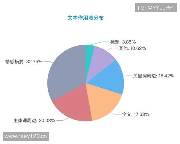 舆论导向对社会认知的影响与媒介传播方式的深刻变化 舆论导向对社会认知的影响与媒介传播方式的深刻变化
