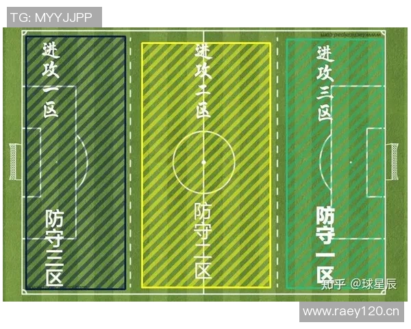 黄敏独家解析足球技巧与战术心得助你提升球场表现